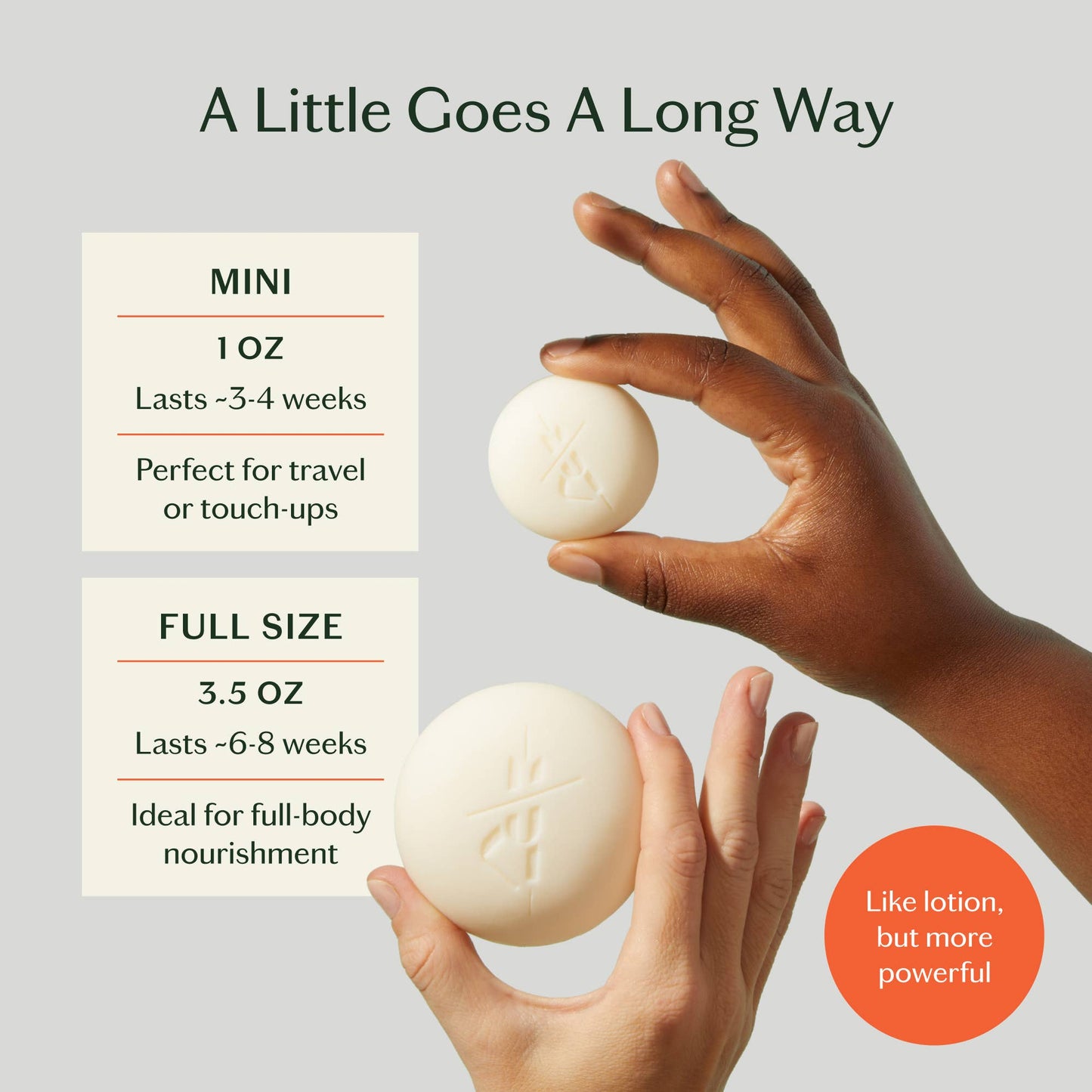 Grounding Stone | Deep Moisturizing Lotion Bar Beauty Kate McLeod
